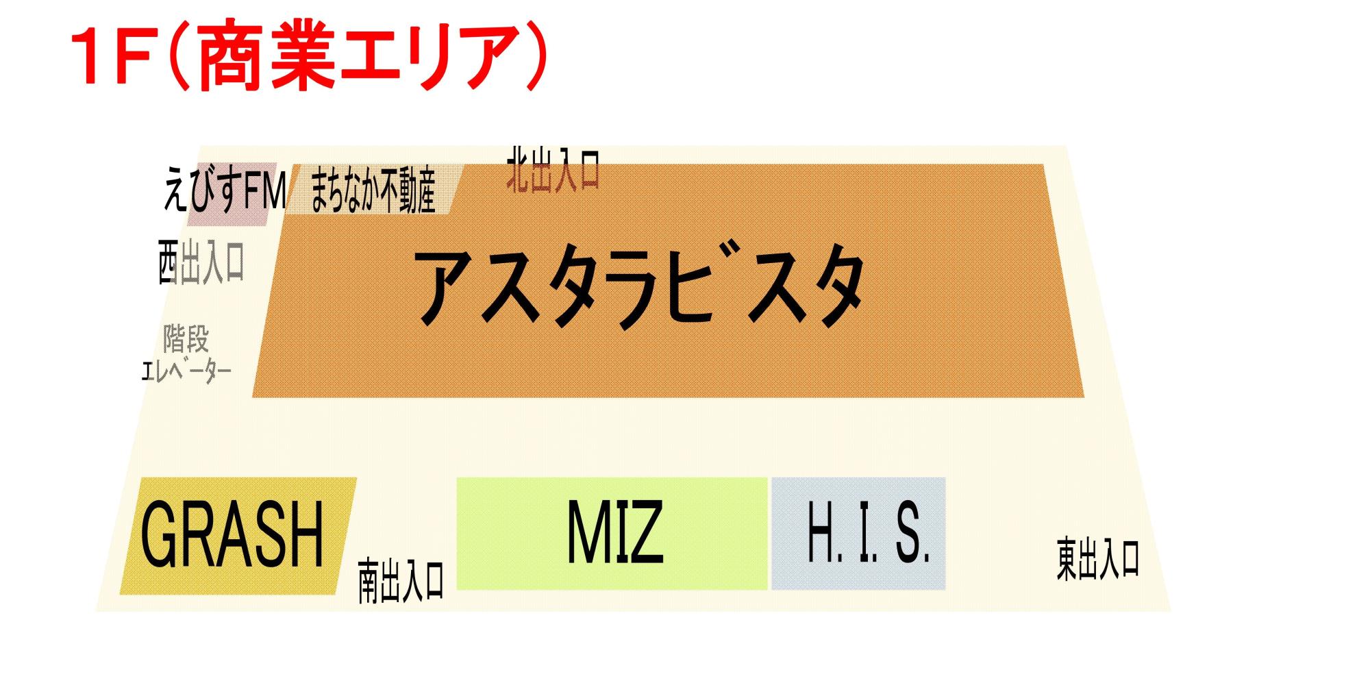 エスプラッツ1階（商業エリア）簡易案内図