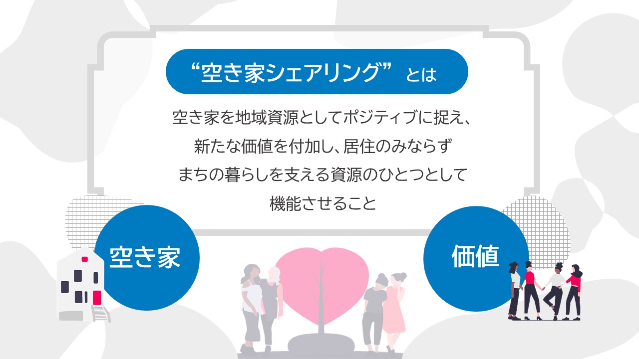 &ldquo;空き家シェアリング&rdquo;とは 空き家を地域資源としてポジティブに捉え、新たな価値を付加し、居住のみならずまちの暮らしを支える資源のひとつとして機能させること 空き家 価値