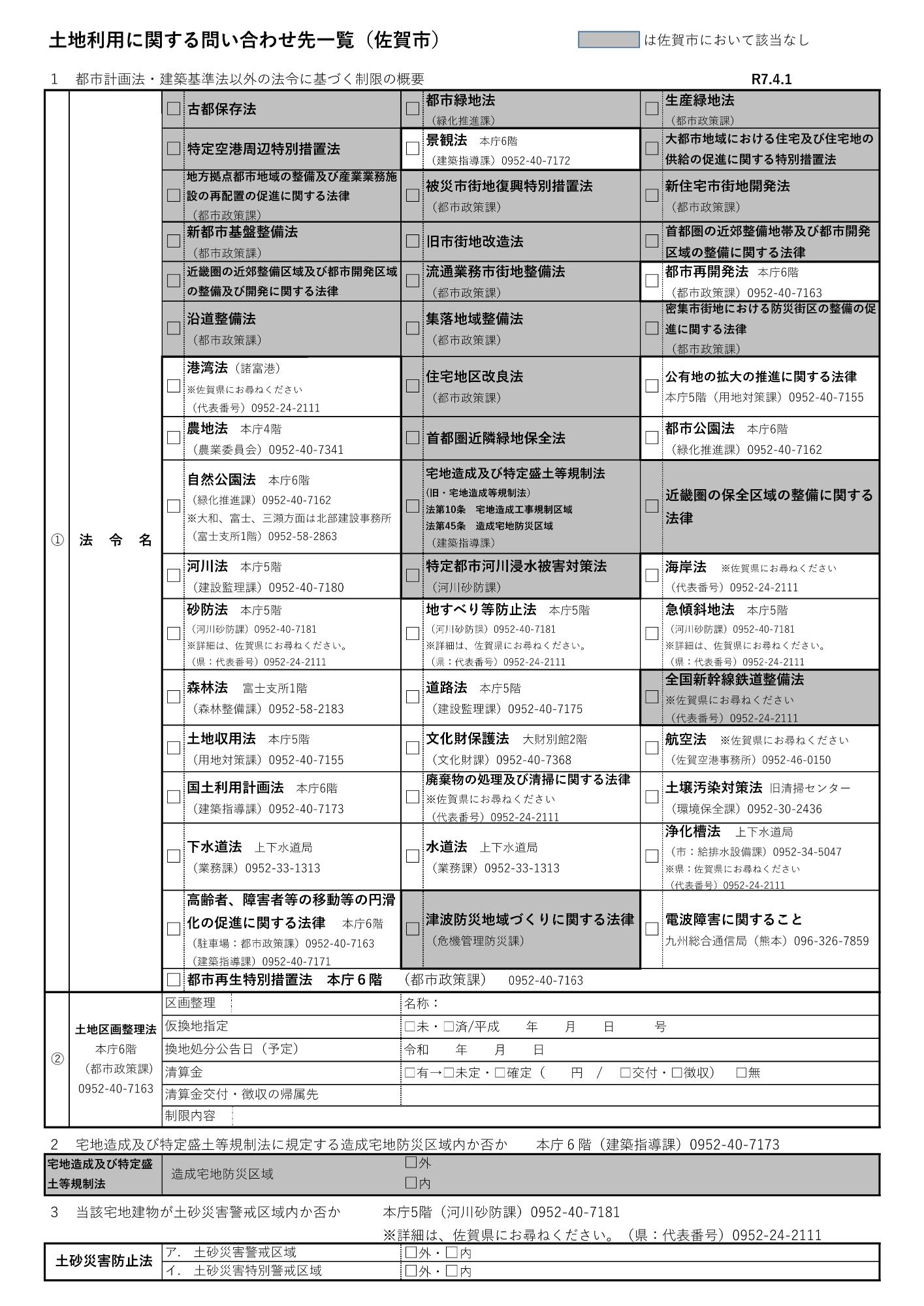 土地利用に関する問い合わせ先一覧（窓口対応）