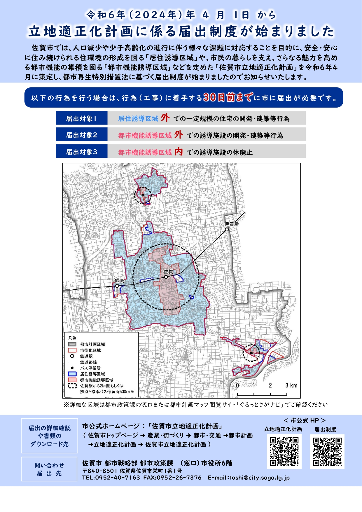 令和6年（2024年）4月1にから立地適正化計画に係る届出制度が始まりました チラシ