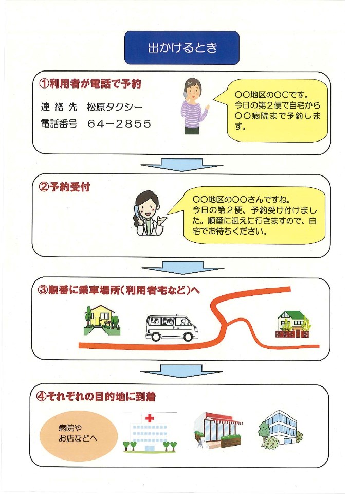 出かけるときの予約例