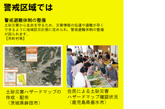 黄色背景に「警戒区域では」のタイトルと説明文を配置し、下部に左側が茨城県鉾田市の土砂災害ハザードマップ、右側が鹿児島県垂水市の住民による確認状況を示す二枚の写真を並べた防災啓発画像