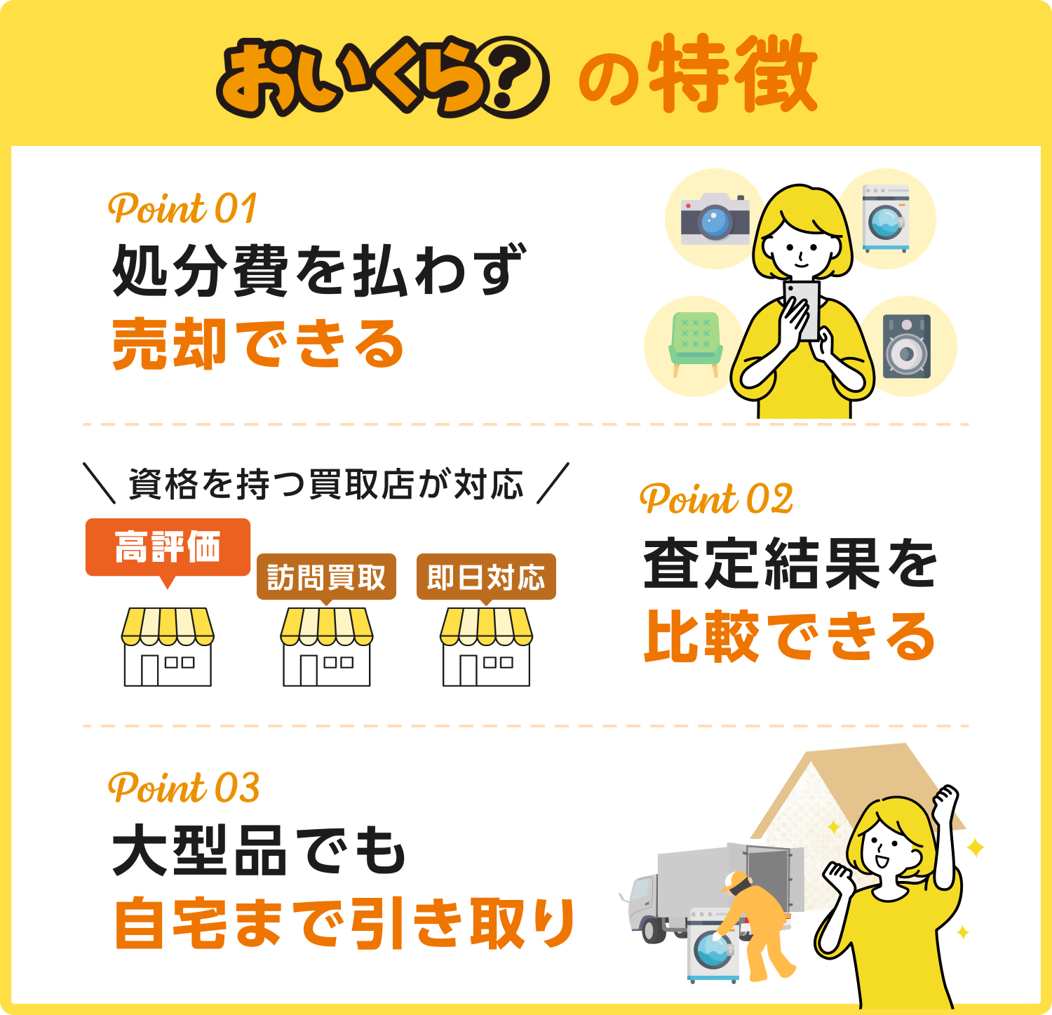 佐賀市の連携事業者が運営するサービス「おいくら」について
