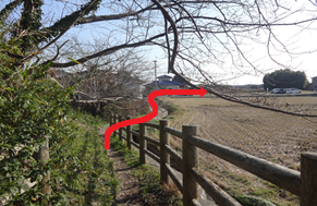 右側に木製の柵と冬の田畑、左側に斜面と裸木が並ぶ細い未舗装路が続き、前方の突き当たりを右方向に曲がって広い場所へと進むルートが赤い曲線状の矢印で示された、自然豊かな散策路の道順を案内する写真