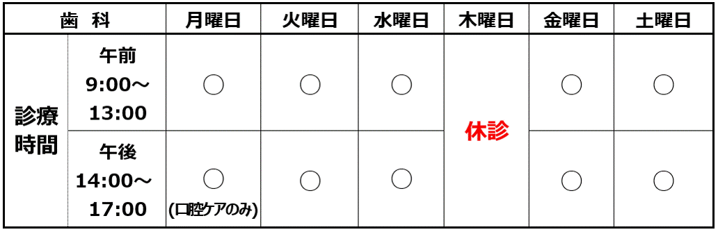 歯科診療時間