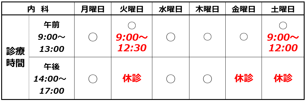 内科診療時間