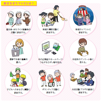 身近なまちづくりとは