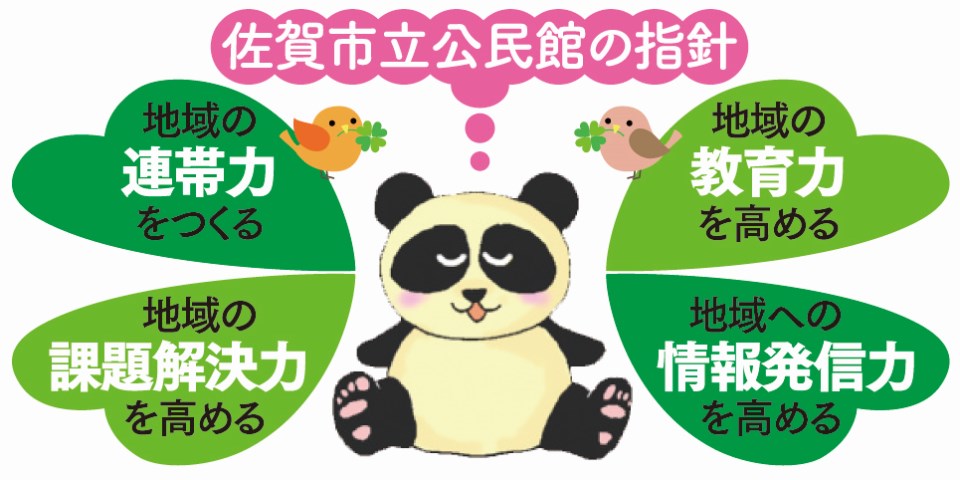 ピンク色の雲形吹き出しで「佐賀市立公民館の指針」と表示し、中央の佐賀市立公民館マスコットキャラクター みんなのこうみん&rdquo;カンカン&rdquo;を囲むように四つの緑色の雲形エリアに地域力向上に関する四つの目標「地域の連帯力をつくる」「地域の課題解決力を高める」「地域の教育力を高める」「地域への情報発信力を高める」を配置したイラスト