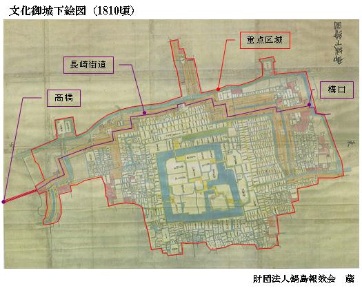 左上部に「文化御城下絵図（1810頃）」右下に「 財団法人鍋島報效会 蔵」と記載された1810年頃の佐賀城下を描いた古地図上に、現在の「重点区域」を赤線で囲み、「長崎街道」や「高橋」、「構口」といった主要な地点を色分けされたラベルで示した、歴史的変遷と現在の区分を比較解説する、文化御城下絵図の画像