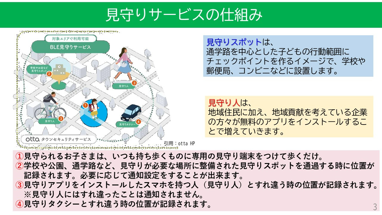 見守りサービスの仕組み