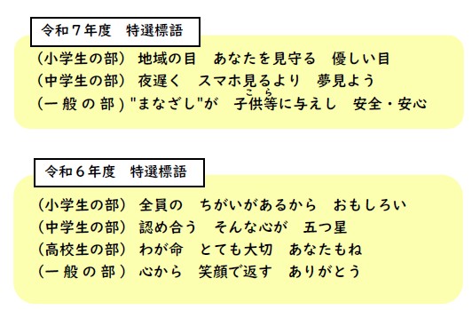 令和8年度青少年健全育成に関する標語募集（過去入賞作品）