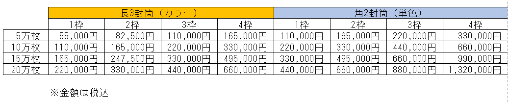 料金表