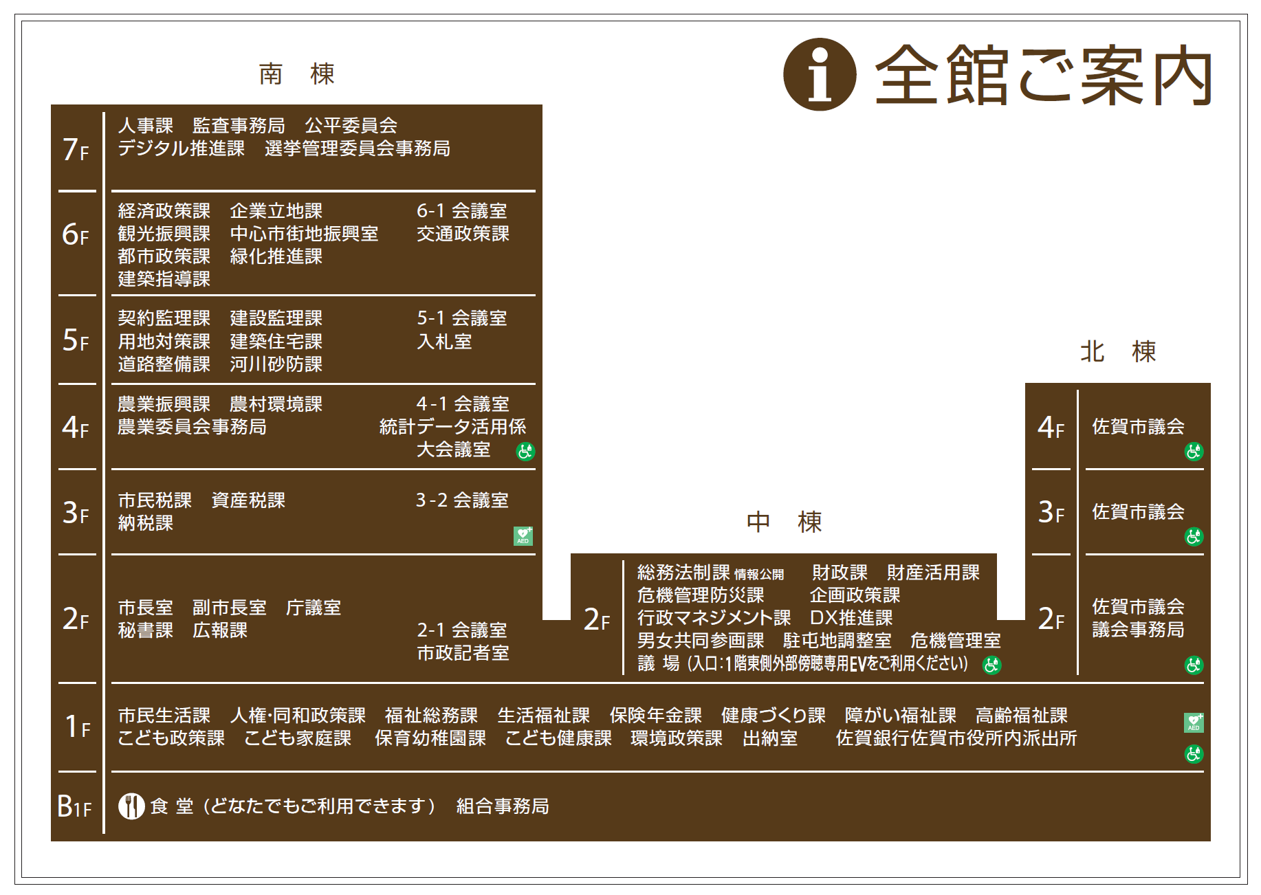 佐賀市役所本庁舎 全館ご案内の画像
