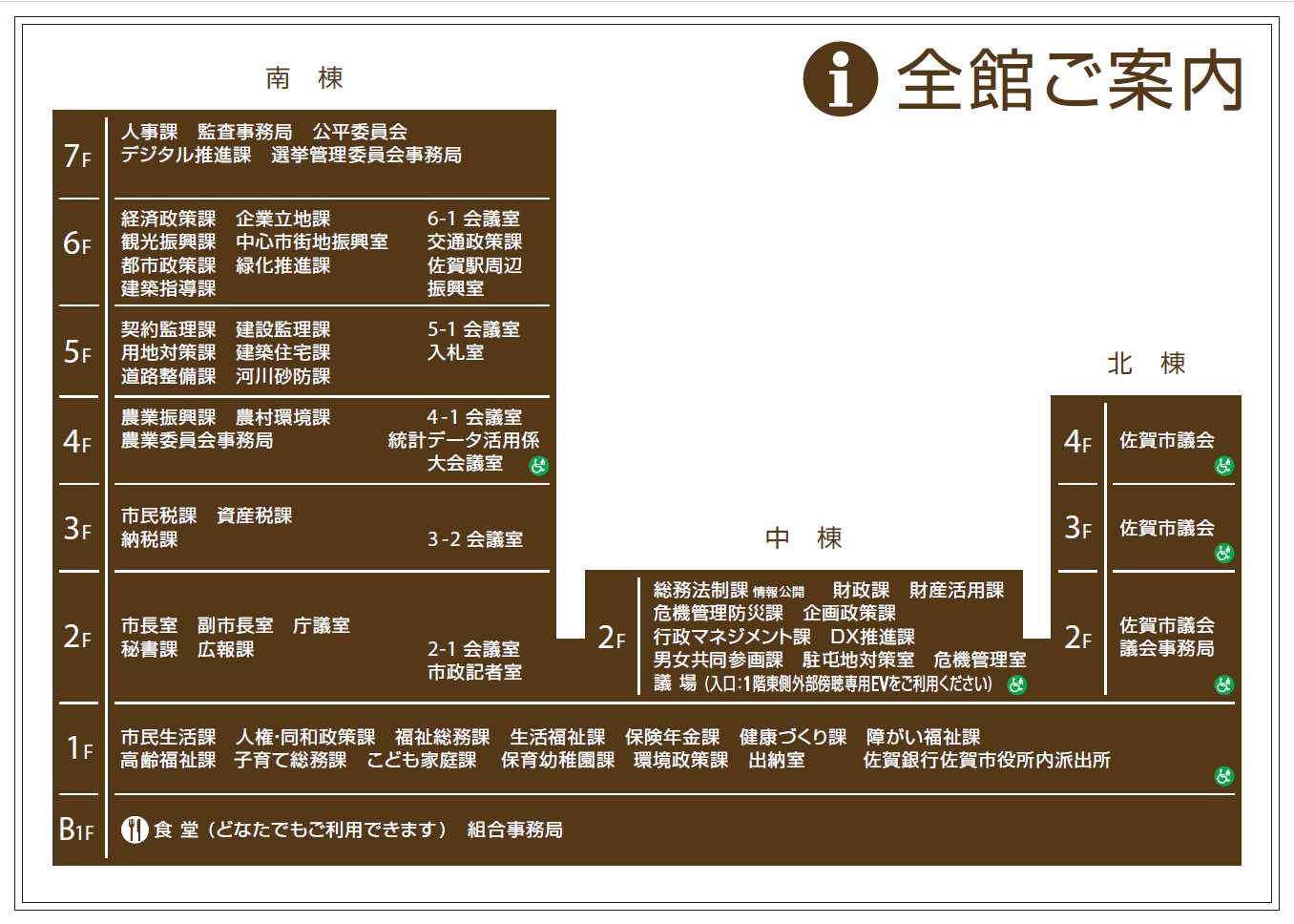 佐賀市役所本庁舎 全館ご案内の画像
