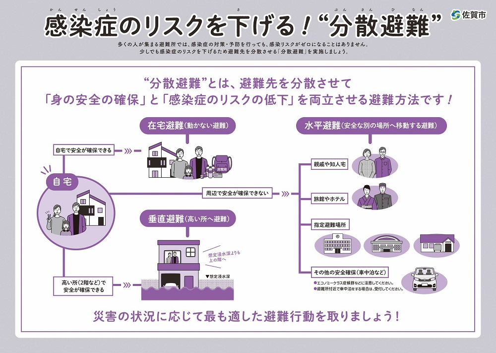 感染症のリスクを下げる！「分散避難」リーフレット
