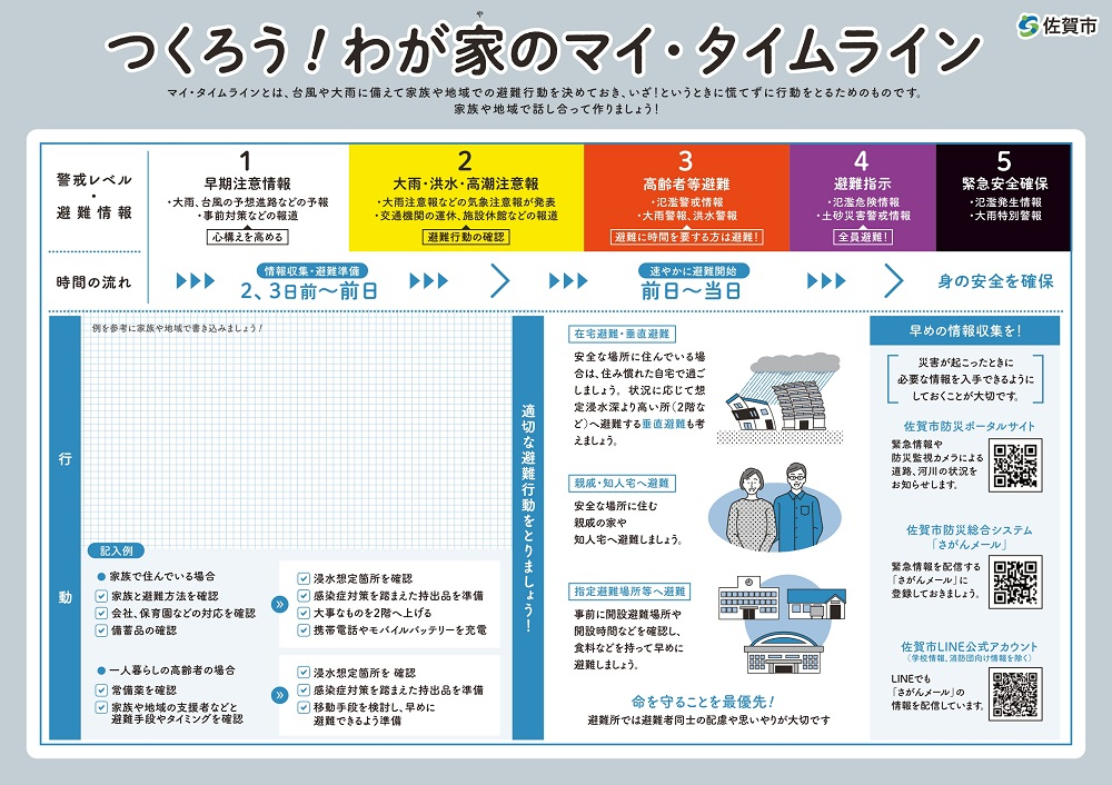 つくろう！わが家のマイ・タイムライン リーフレット