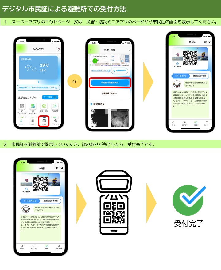 デジタル市民証による避難所での受付方法の画像